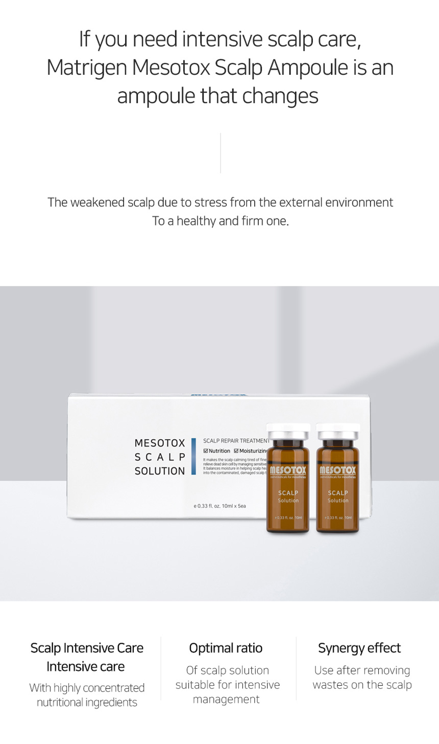 Mesotox Scalp Solution