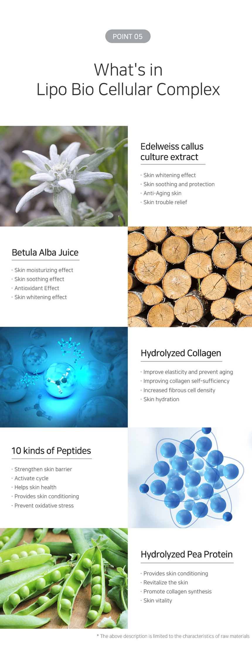 Lipoexosome Cellular Complex