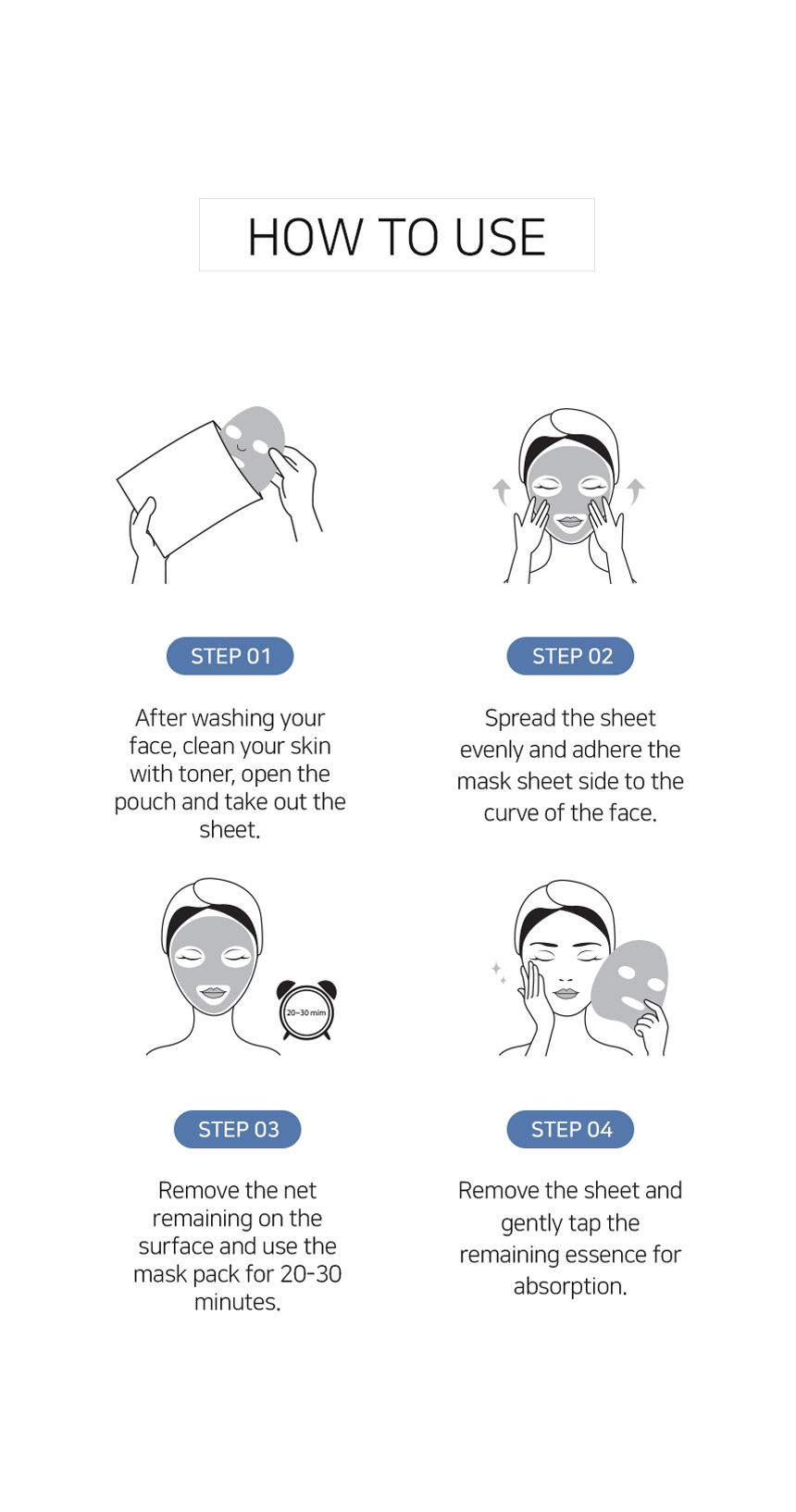 Skin Repair Mask