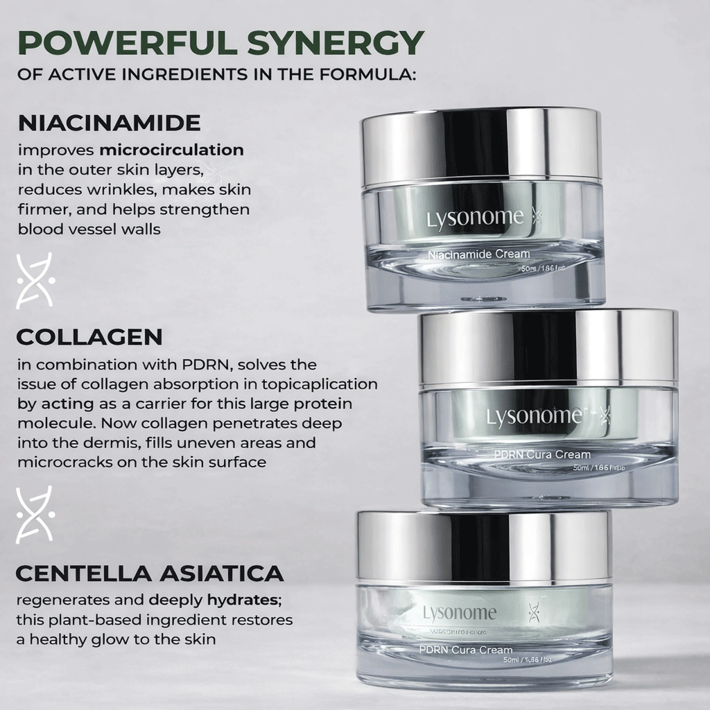 Lysonome PDRN Cura Cream