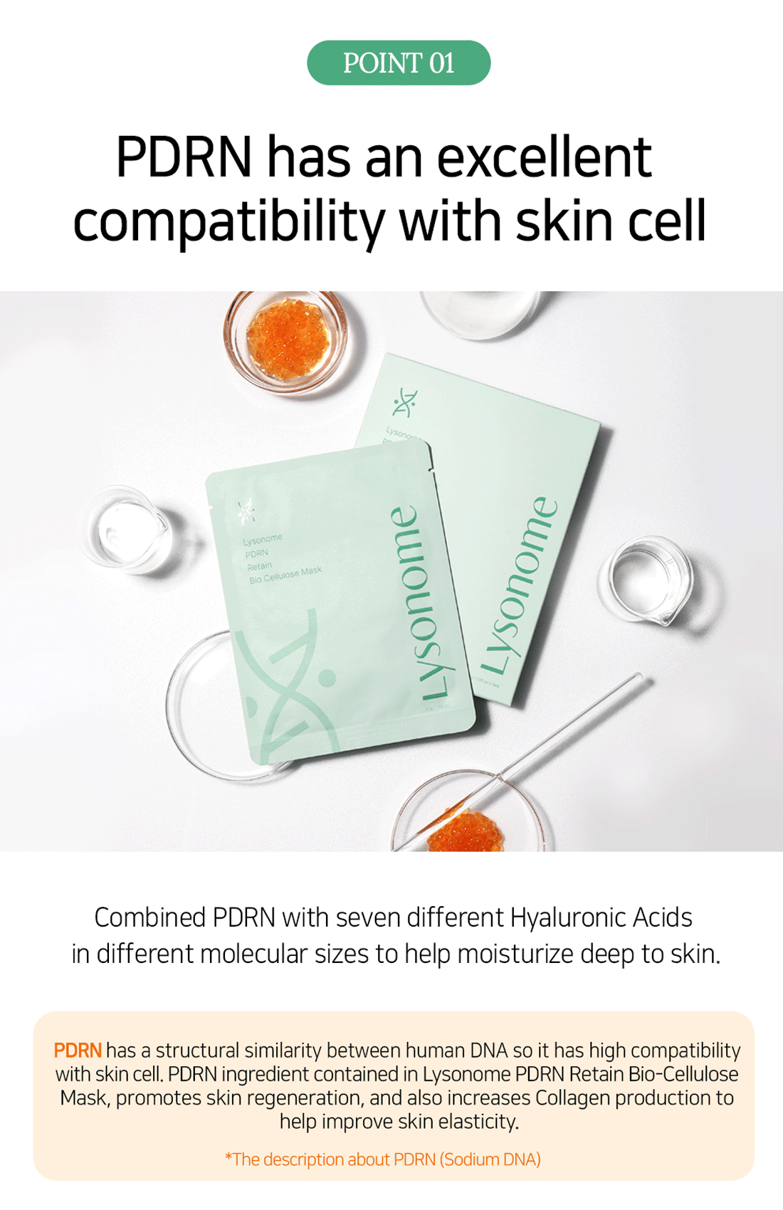 Lysonome PDRN Retain Bio-Cellulose Mask